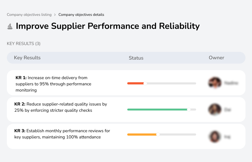 Enhance on-time delivery and reduce quality issues with suppliers.