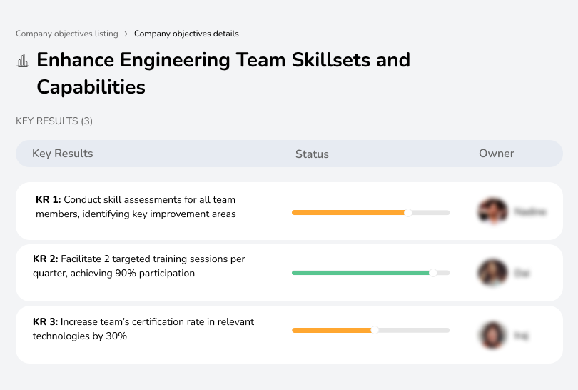 Conduct skill assessments, offer training sessions, and increase certification rates in relevant technologies.