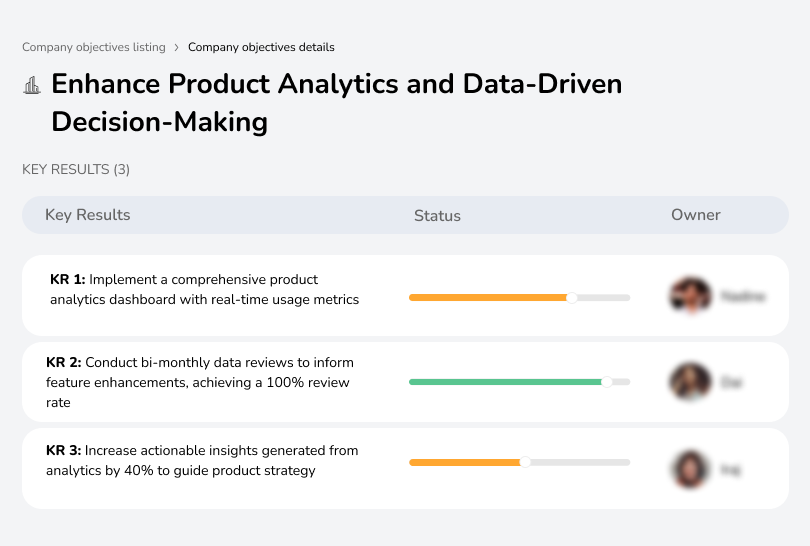 Implement analytics to inform product improvements and strategy.