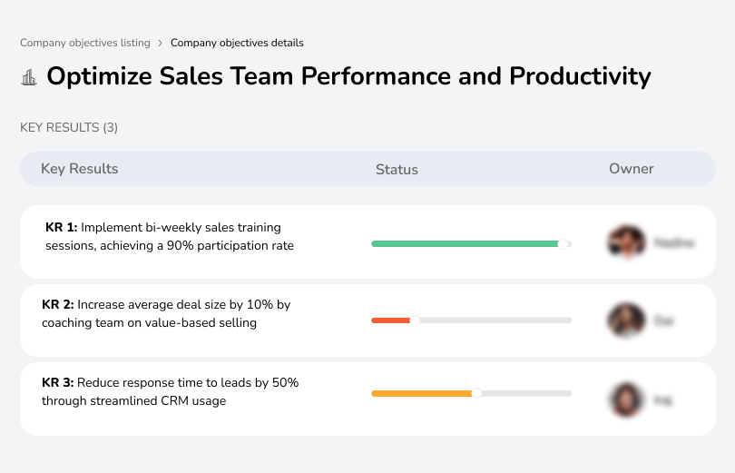 Conduct bi-weekly training to improve team performance.