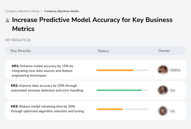 Objective to boost predictive model accuracy, improving reliability of forecasts for business decisions.