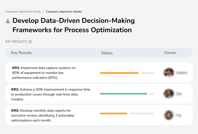 Implement data systems to improve decision-making and optimize production efficiency.