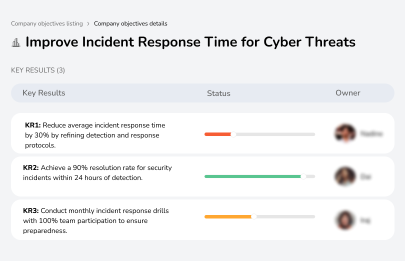 Accelerate incident response to cyber threats to minimize impact.
