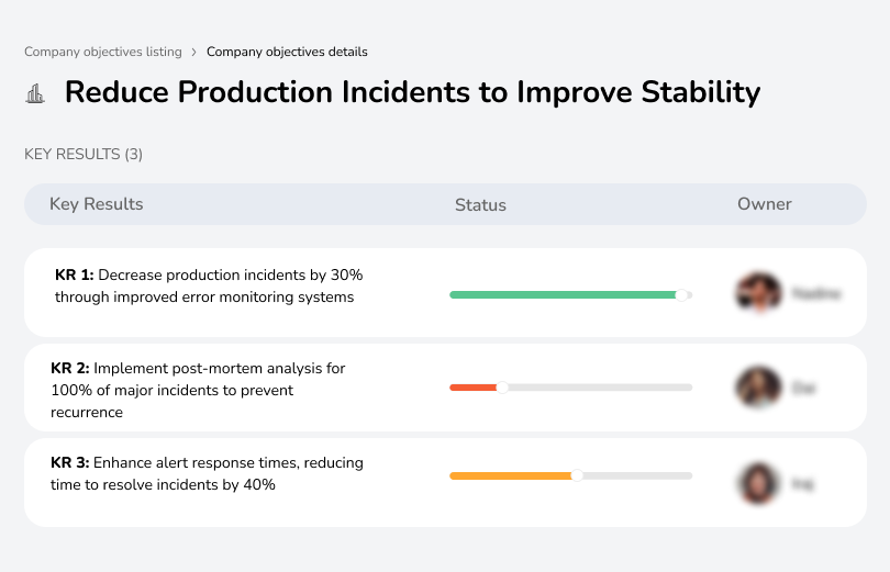 Decrease incidents, analyze failures, and improve alert response times to boost system stability.
