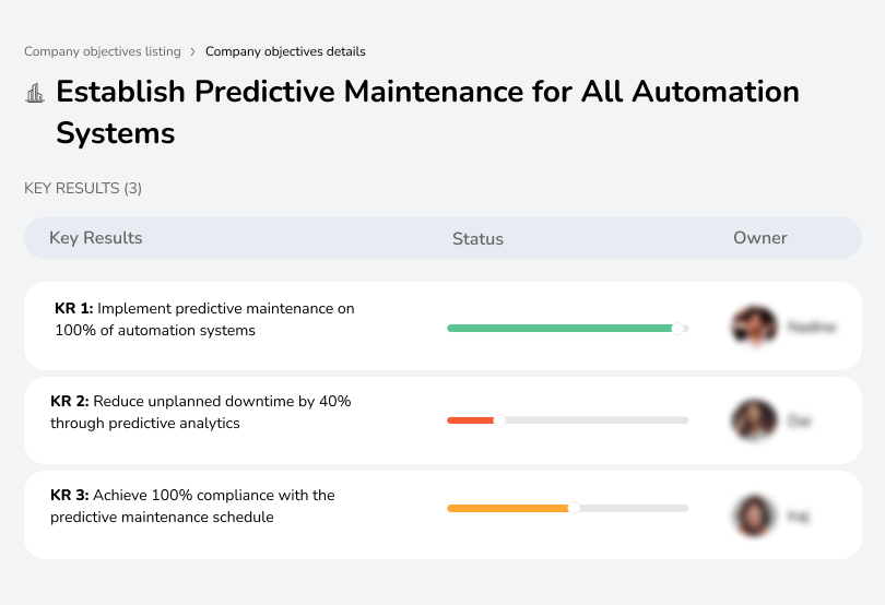 Implement predictive maintenance across automation systems to prevent downtime.