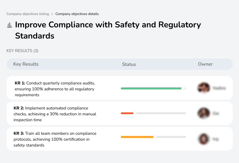 Ensure 100% compliance with safety and regulatory standards in testing.