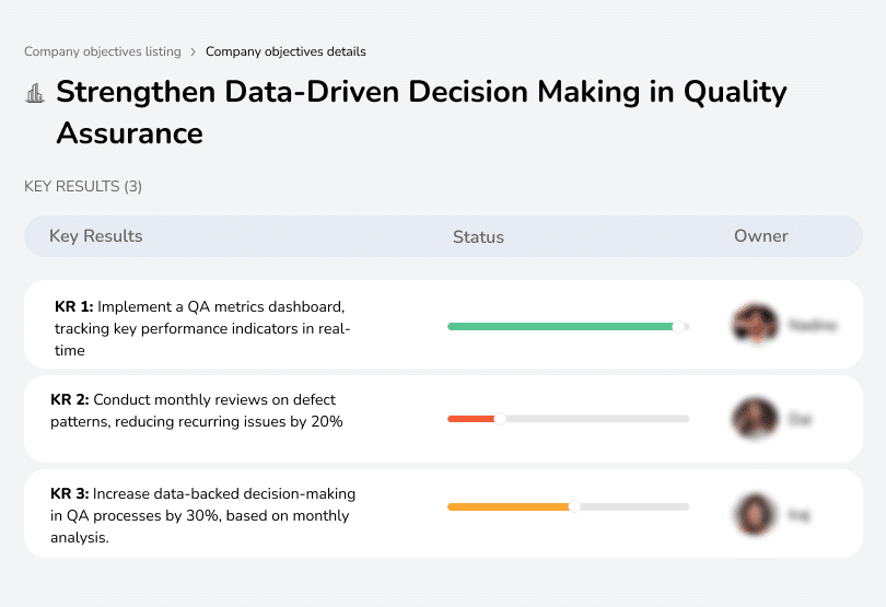Implement QA dashboard, reduce recurring issues by 20%, and increase data-driven decisions.