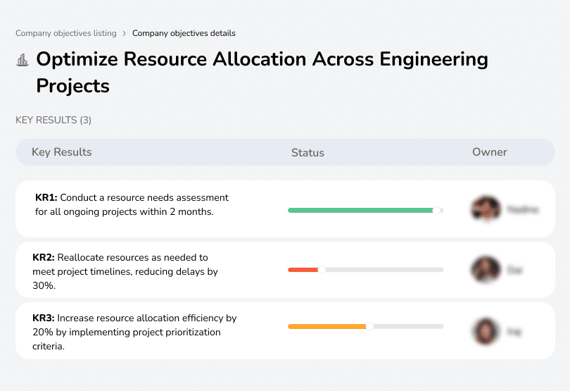 Conduct resource assessments and reduce delays by 30% with better allocation.
