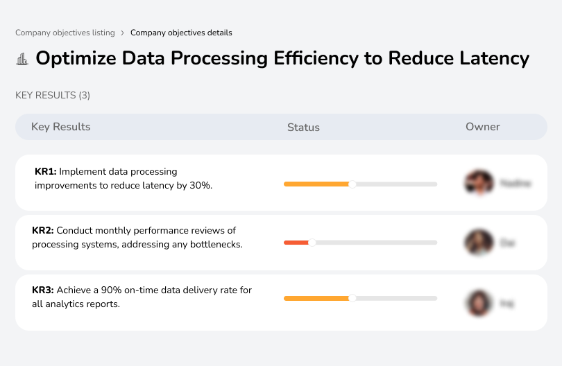 Objective to streamline data processing, reducing latency and accelerating insight generation.