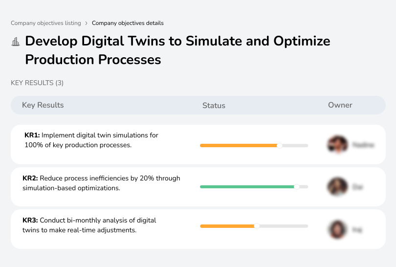 Utilize digital twins to simulate and optimize production processes for improved efficiency and performance.