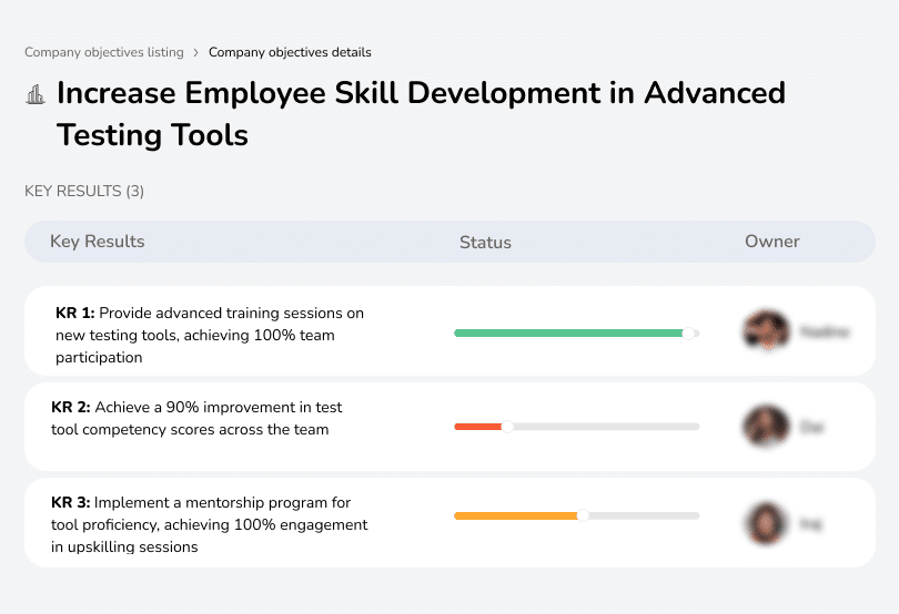 Train 100% of team on advanced tools, improve testing efficiency by 30%.