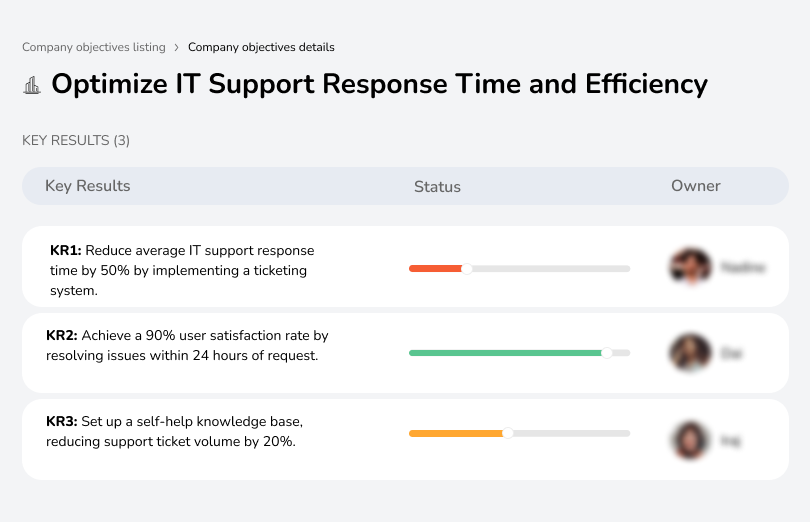 Reduce response time by 50%, achieve high satisfaction, and reduce ticket volume.