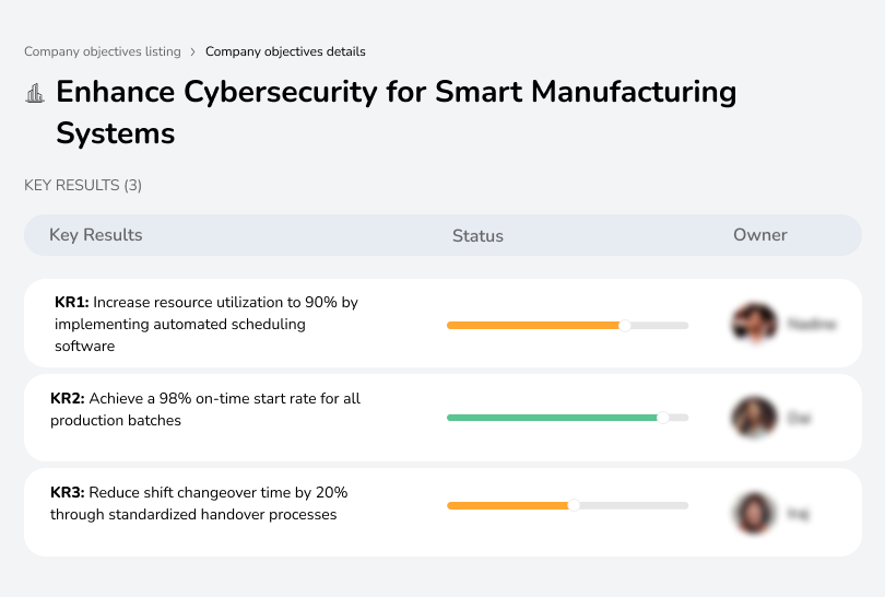 Strengthen cybersecurity for smart systems, focusing on production safety and data security.