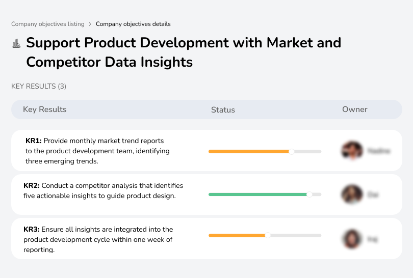 Objective to provide market and competitor insights, guiding product development and innovation.