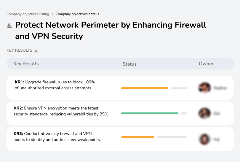 Strengthen firewall and VPN security to safeguard the network perimeter.
