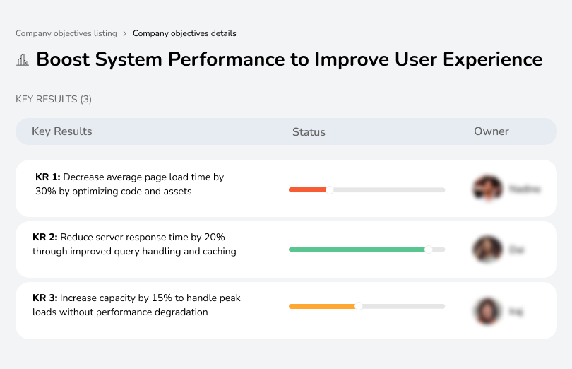 Reduce load time, improve server response, and increase capacity for better user satisfaction.