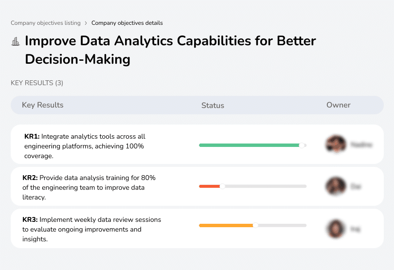 Enhance data analytics to improve decision-making efficiency by 20%.
