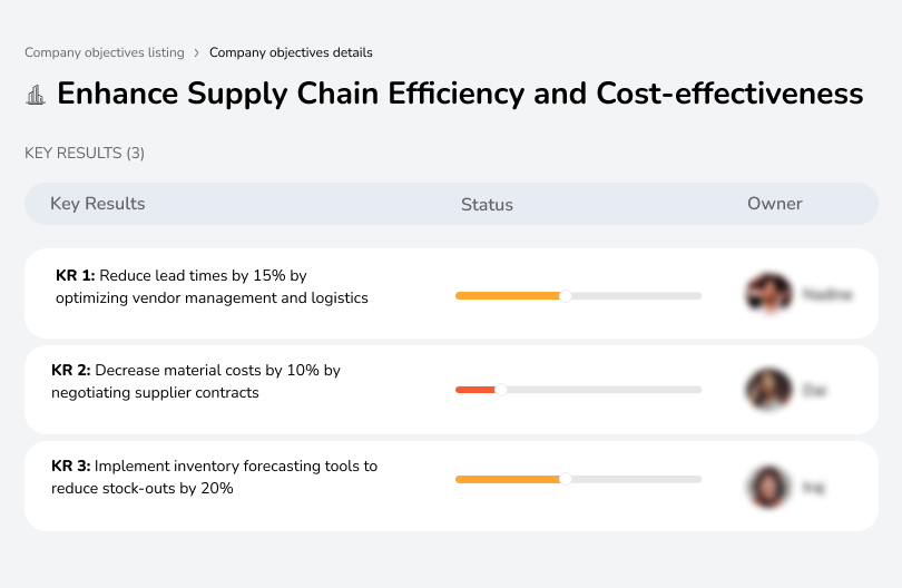 Reduce lead times, lower material costs, and optimize inventory management.
