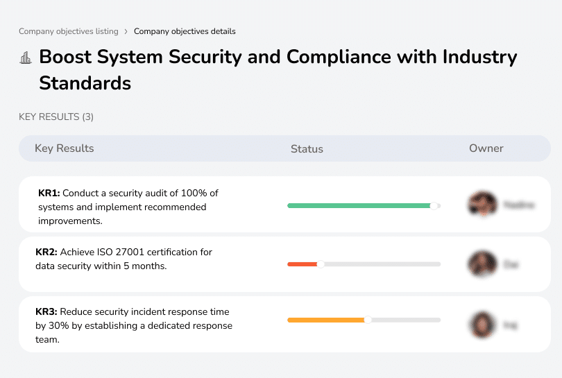 Achieve ISO 27001 certification and improve system security.
