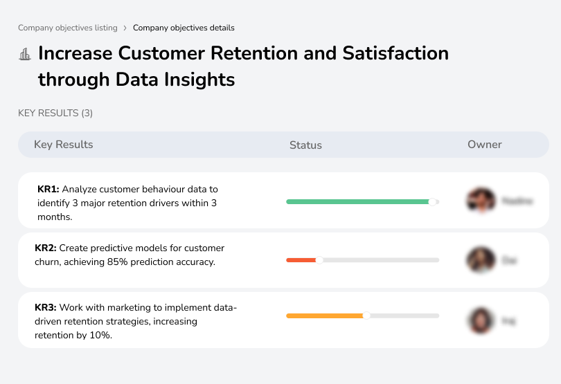 Objective to boost customer retention using data insights, enhancing satisfaction and loyalty.