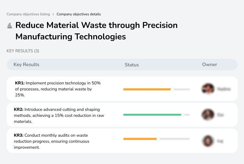 Implement precision tech to reduce material waste by 25% and improve cutting methods.