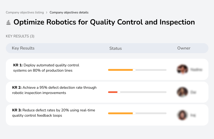 Optimize robotics for precise quality control and inspection in manufacturing.
