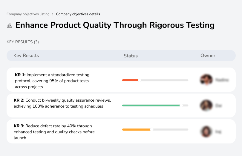 Implement standardized testing and reduce defect rate by 40%.
