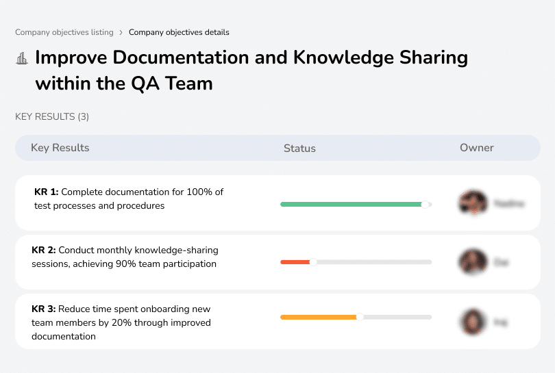 Complete test documentation, conduct monthly knowledge-sharing, and improve onboarding by 20%.