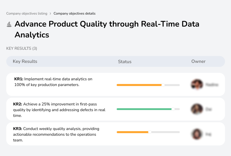Implement real-time data analytics for better product quality and reduced defects.