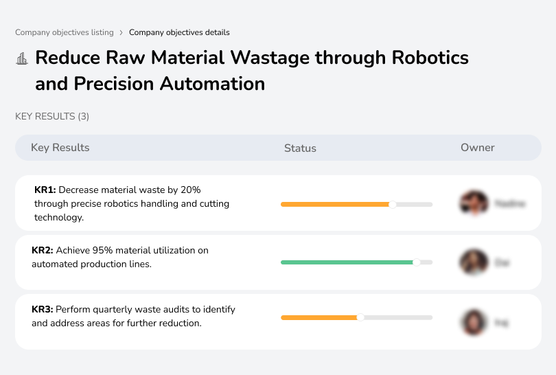 Minimize raw material wastage with robotics and precision automation for greater efficiency and sustainability.