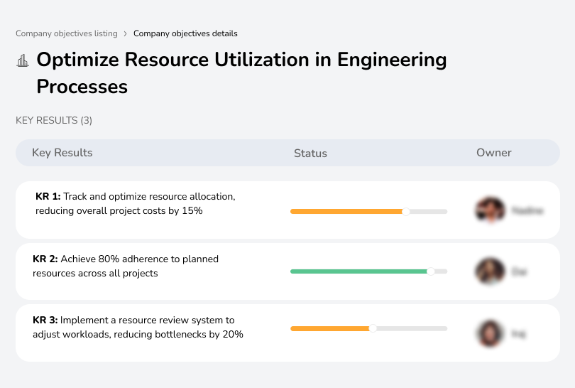 Track and optimize resource use, reduce costs, and implement reviews to prevent bottlenecks.