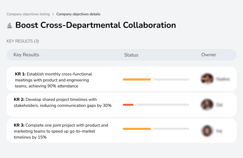 Increase collaboration with monthly meetings and joint projects.