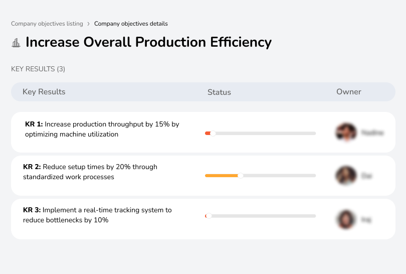 Enhance production throughput, reduce setup times, and minimize bottlenecks.

