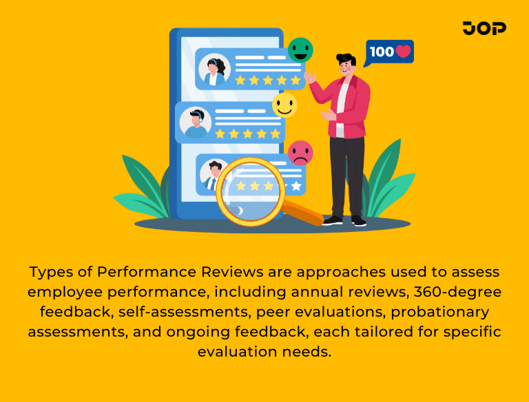 top different types of performance review