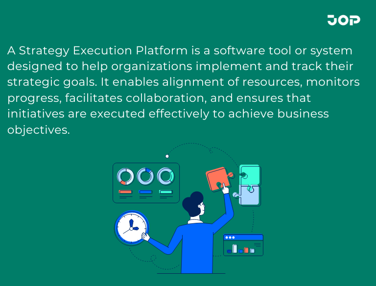 Best Strategy Execution Platform in 2025 | JOP