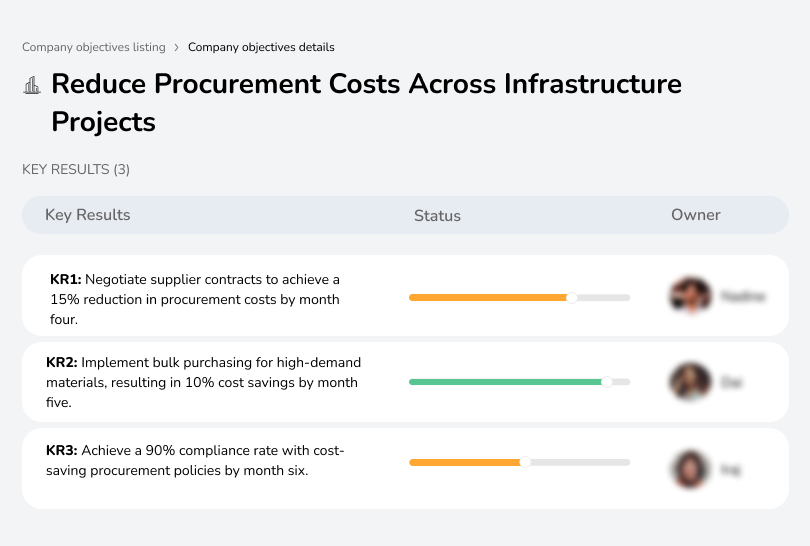 Cut procurement costs by negotiating contracts and bulk purchasing.