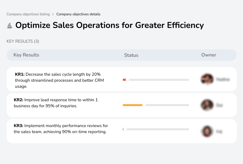 Reduce sales cycle length by 20% with streamlined processes.

