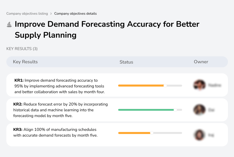 Achieve 95% forecasting accuracy and reduce errors by 20%.
