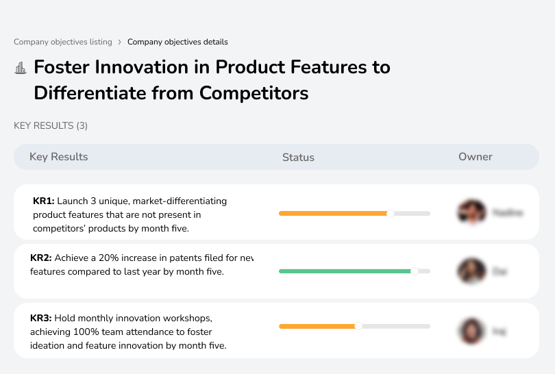 Encourage feature innovation to make products stand out in the market.