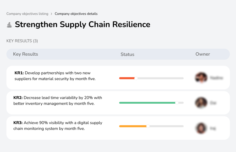 Enhance supply chain resilience to ensure stability and adaptability in operations.