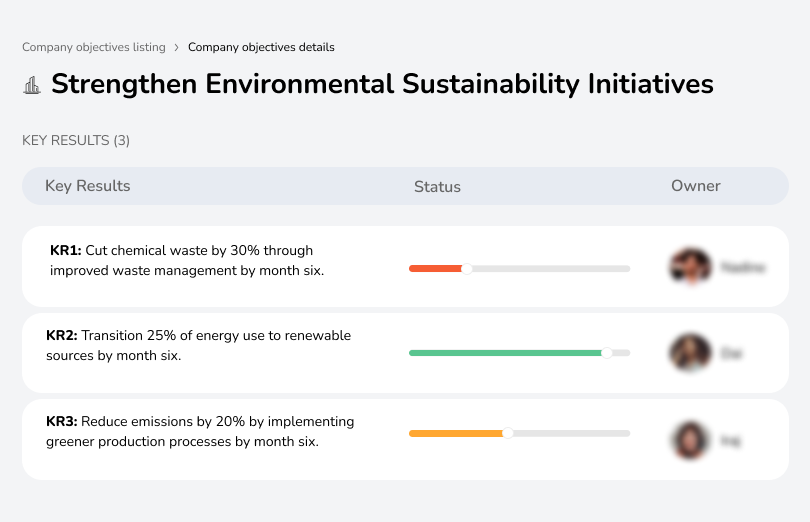 Lower CO₂ emissions by 20%, enhance waste recycling efforts, and achieve sustainability certifications.