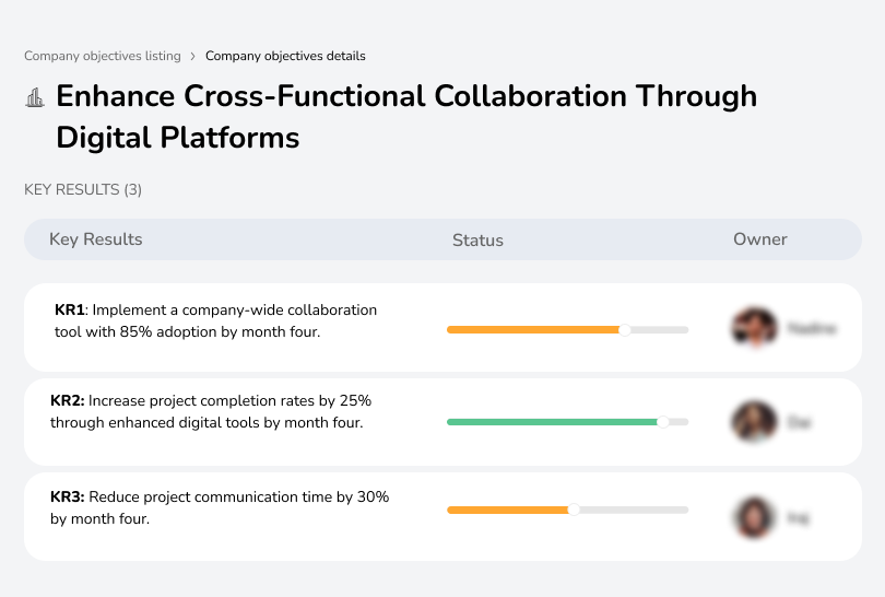 Adopt collaboration tool 85%, speed up projects 25%, and cut communication time 30% in 4 months.