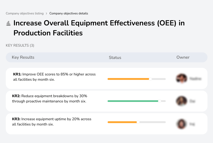 Improve OEE and reduce equipment breakdowns