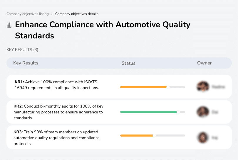 Achieve 100% compliance with ISO/TS 16949 and conduct bi-monthly audits.