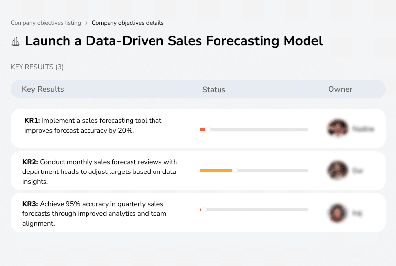 Implement forecasting tools to improve accuracy by 20%.
