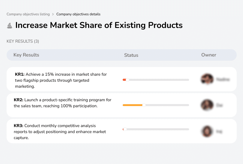Expand reach to grow market share of current products.

