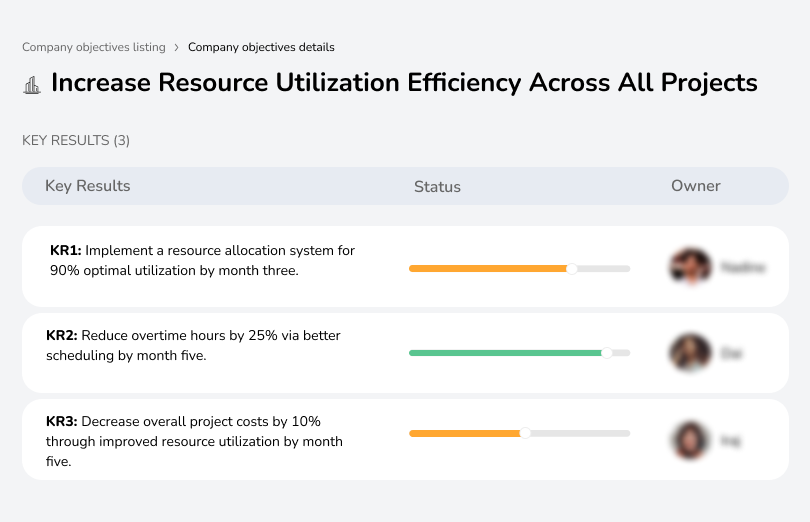 Optimize resource use to cut costs and boost profitability.