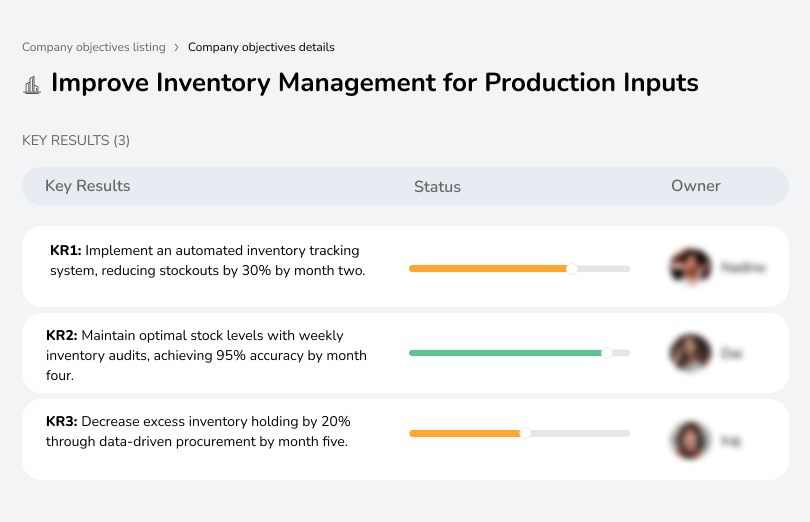 Implement an automated system to reduce stockouts and overstocking.