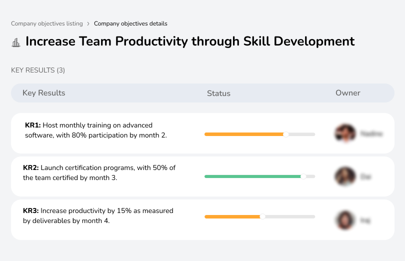 Enhance team skills and increase overall productivity.