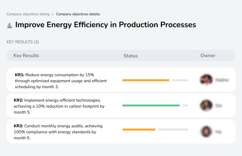 Reduce energy consumption and carbon footprint with optimized equipment and technologies.